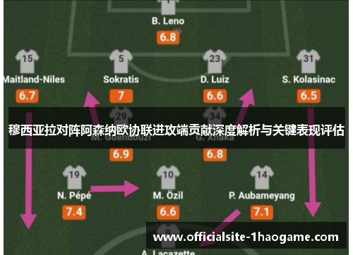 穆西亚拉对阵阿森纳欧协联进攻端贡献深度解析与关键表现评估