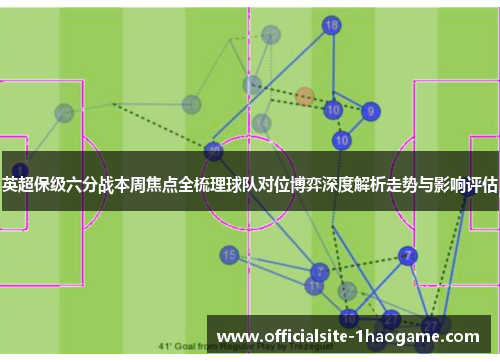 英超保级六分战本周焦点全梳理球队对位博弈深度解析走势与影响评估