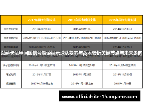 以萨卡法甲回暖信号解读揭示球队复苏与战术转折关键节点与未来走向