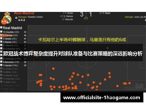 欧冠战术博弈复杂度提升对球队准备与比赛策略的深远影响分析