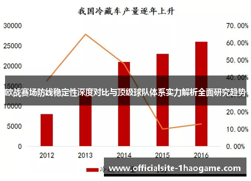 欧战赛场防线稳定性深度对比与顶级球队体系实力解析全面研究趋势