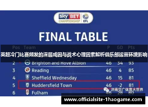 英超冷门比赛频发的深层成因与战术心理因素解析俱乐部运营环境影响