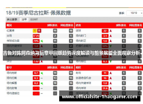 吉鲁对阵阿森纳背后意甲回暖趋势深度解读与前景展望全面观察分析