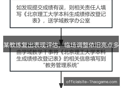 某教练复出表现评估，临场调整依旧亮点多